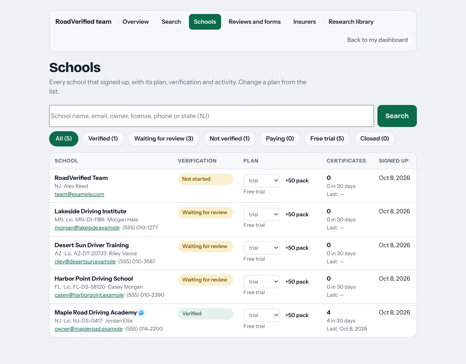 Admin schools list